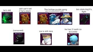Famous explain every boss in demo 5 in block tales in the worst way possible Net Worth