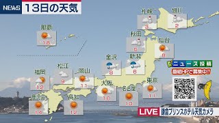 1月13日の天気