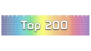 Top-200Iyul Aÿynyñ Soñky Dašary Ÿurt Aÿdymlary