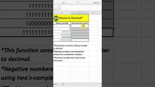 Celebrity how to convert binary number to decimal in excel #excel #shortsvideo #howto #reels #subscribe #viral Net Worth