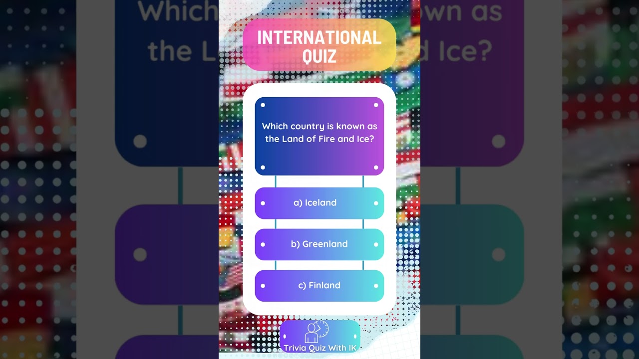 Which country is known as the Land of Fire and Ice? 