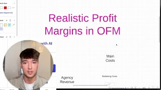 Do Onlyfans Management Agencies Actually Make Profit? (7 Figure Agency Breakdown) Net Worth