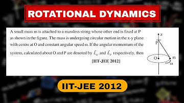ROTATIONAL MOTION JEE ADVANCED 2012 || IIT-JEE ADVANCED || JEE MAINS