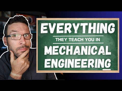 Everything You’ll Learn In Mechanical Engineering