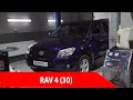 Toyota rav4 3 поколение с 2005 года. Rav4 - управляй мечтой ? плюсы и минусы рафика в 30м кузове