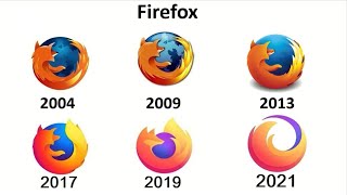 Logos That Got Simplified All-Rounder Hishaam