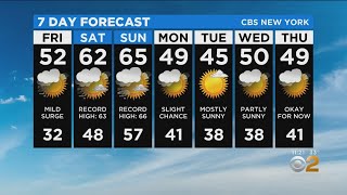 New York Weather: 1/10 Friday Morning Forecast