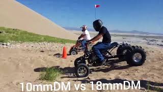 Sand mountain Utah races