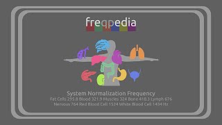 All System Normalization Rife Tones