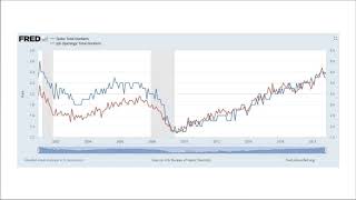 What's Behind Slow Wage Growth? | Michael R. Strain