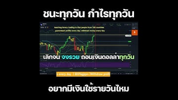 สอน Backtest ด้วย TradingView แบล็คเทสกราฟแม่น MetaTrader EXPERT ADVISOR | #พี่เฉินเทรดเพื่อเมีย