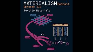 Episode 116: Textile Materials