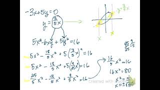 Implicit Differentiation Content Practice 5