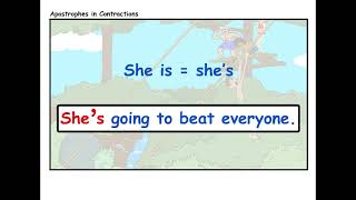 Apostrophes Contractions