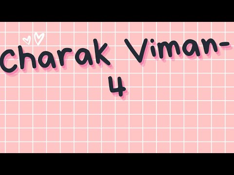 Charak Viman -4, Trividha Roga Vishesha Vigyaniya Adhyaya - YouTube