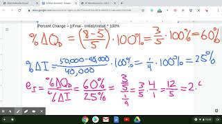Other Elasticities