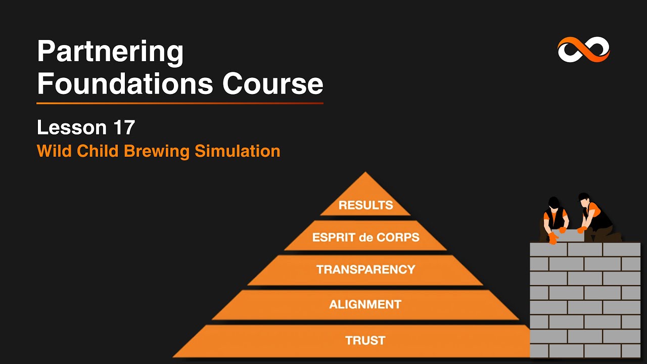 Wild Child Brewing Simulation