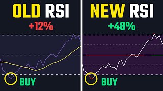 DELETE Your RSI Indicator Now! Use THIS For 3X Gains