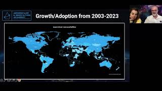 Minisode 2: Early and Interesting CubeSat Missions