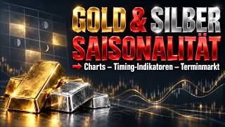GOLD & SILVER: CHARTS, SEASONALITY & FUTURES MARKET