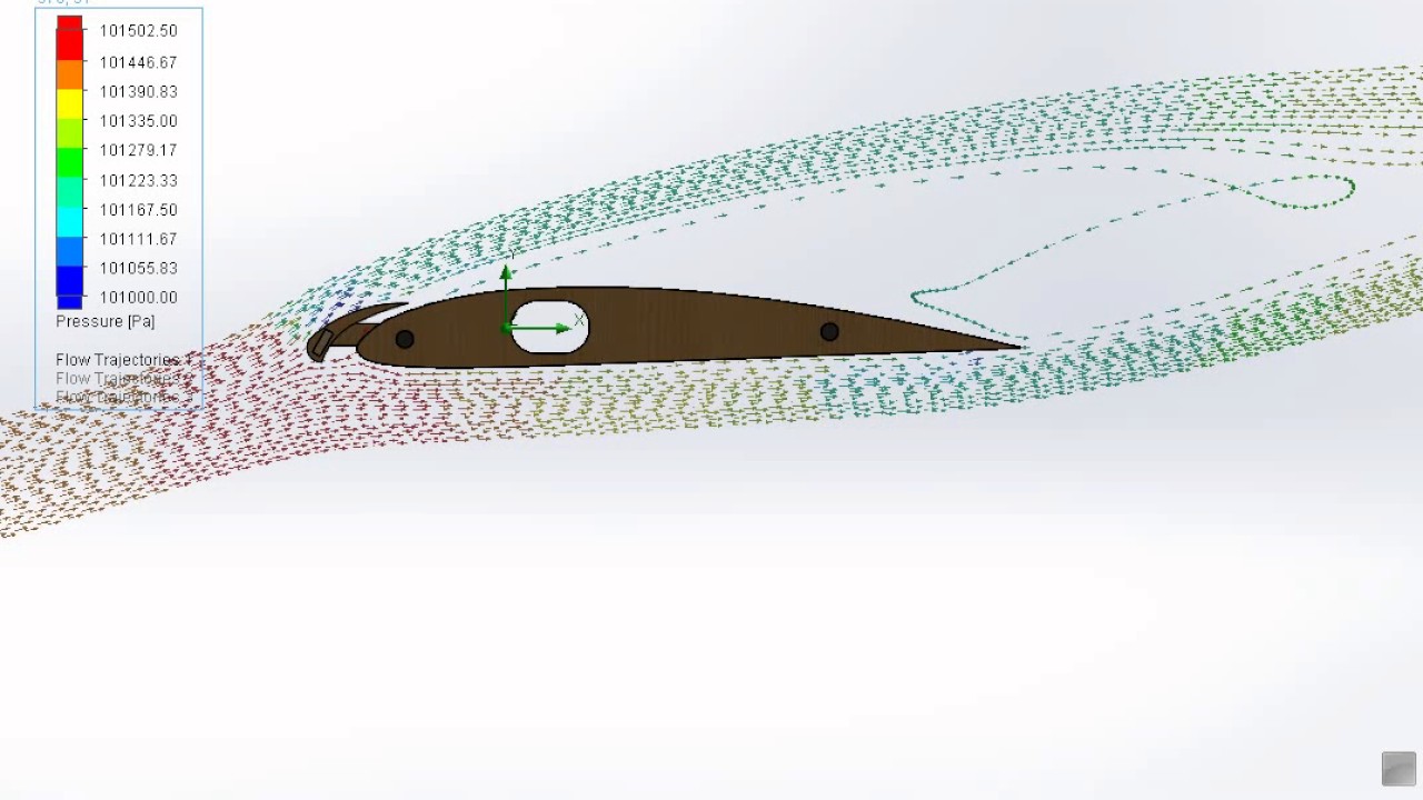 Pressure Test of a Clark Y Aerfoil at 16 Degrees with Slot - Solidworks Flow Simulation