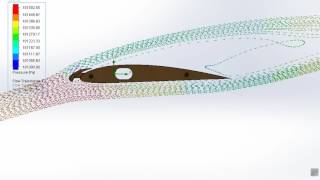 Pressure Test of a Clark Y Aerfoil at 16 Degrees with Slot - Solidworks Flow Simulation