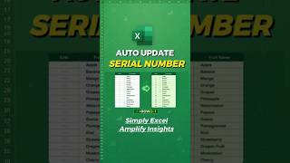 Stop Typing Serial Numbers Manually! Use ROW()-1 in Excel #exceltips #excelshorts #excel