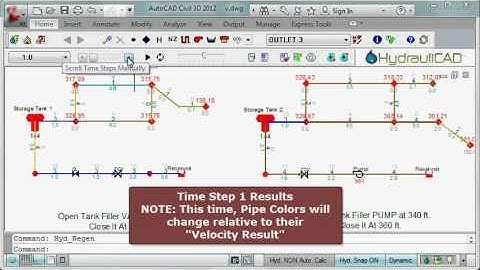 Dynamic Time Step Hydraulic Analysis in AutoCAD - by HydrauliCAD