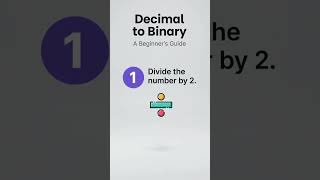 Decimal to Binary | A general procedure #decimaltobinary #mathematics #maths #numbersystem