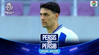 Persis Vs Persib  Hasil Pertandingan  Bri Super League 202526