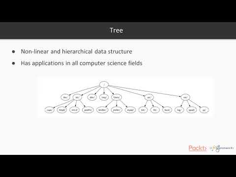 Python Data Structures and Algorithms: Basic Python Coding for Trees | packtpub.com