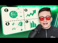 How to Add $100K to Your eCommerce Brands Every Month (Proven Growth Engine)