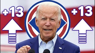 Joe Biden's Approval Rating Continues Its Honeymoon Period