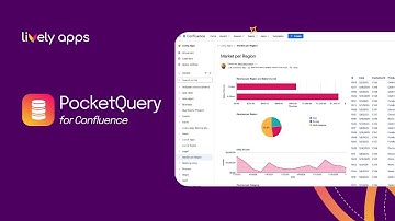 PocketQuery - Connect SQL Databases & REST in Confluence