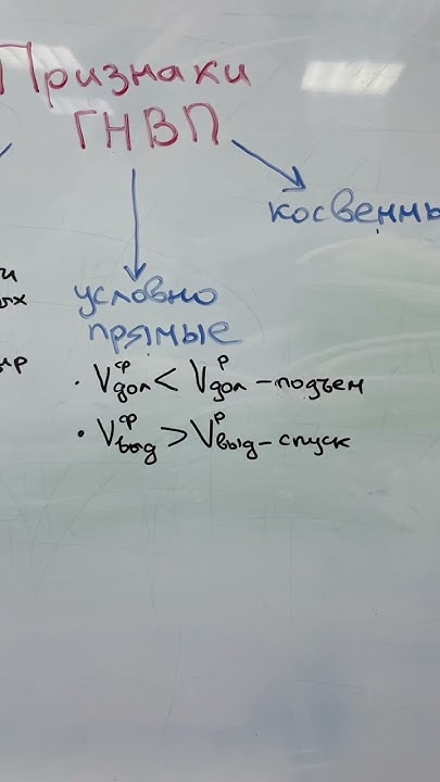 Признаки ГНВП, ч.3 #епихин #буровойликбез #бурение #гнвп - YouTube