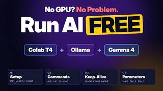 Run Gemma 4 FREE on Google Colab GPU with Ollama | Commands & Model Parameters Explained #gemma4