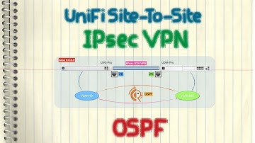 Ubiquiti UniFi Site-To-Site IPsec VPN and OSPF