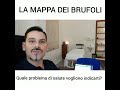 La mappa dei brufoli. Quale problema di salute vogliono indicarti?