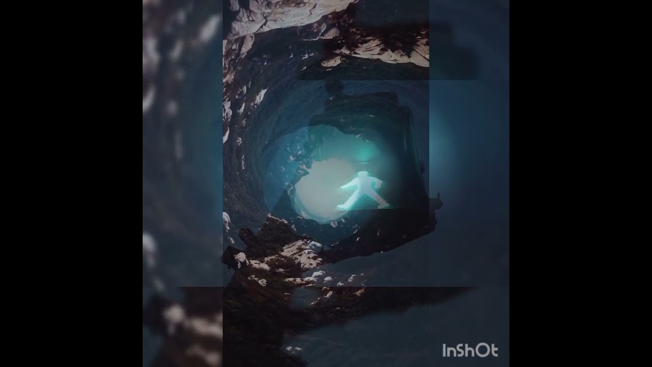 understanding the concept of "copyright" , Part-1 