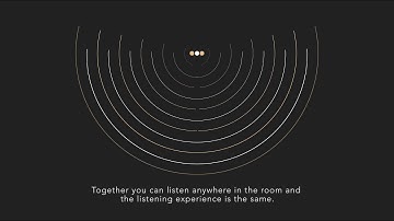 Airsound Technology Explained