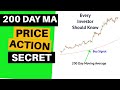 200 day moving average price action secrets  chartwithtrade