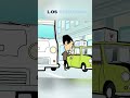 El misterio del coche azul de Mr. Bean revelado 🕵️‍♂️