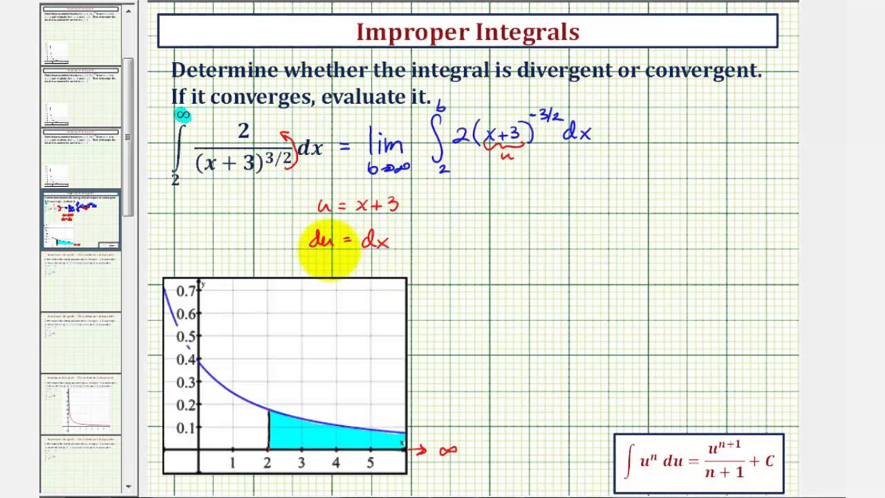 Ex: Improper Integral Involving Function with Rational Exponent to Find ...