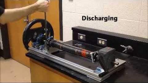 Spring Starter Movie