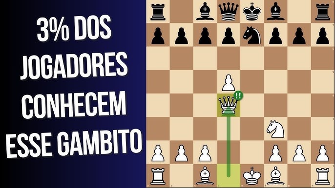 Garantia de vitória com os conceitos básicos no xadrez! 