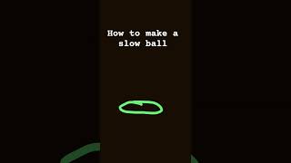 slow