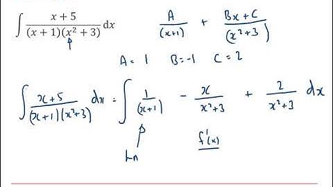 AQA Core Pure Calculus 4-5
