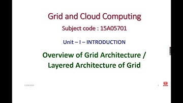Overview of Gird Architecture|Grid and Cloud Computing|15A05701|Unit-1 -Layered Grid Architectecture