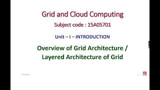 Overview of Gird Architecture|Grid and Cloud Computing|15A05701|Unit-1 -Layered Grid Architectecture