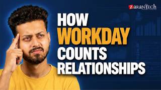 Counting Relationships for Workforce Records | Workday Calculated Fields | ZaranTech